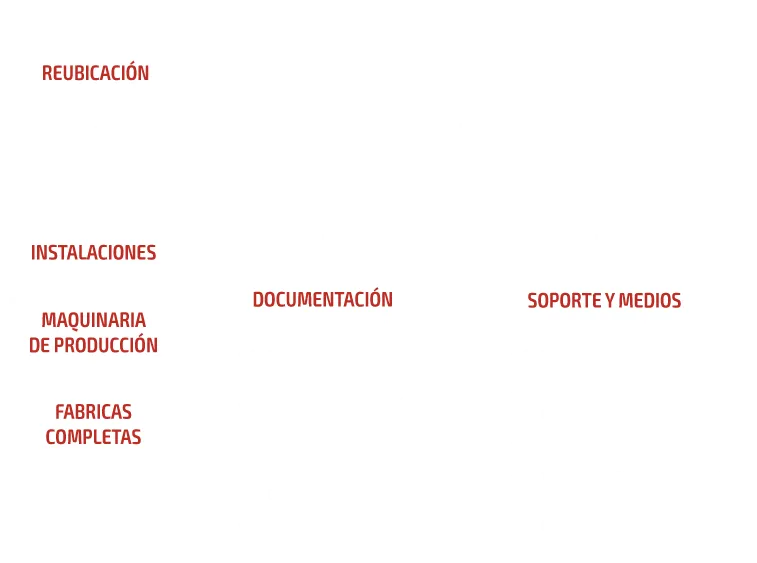 Infografía sobre montaje, desmontaje y traslado de maquinaria