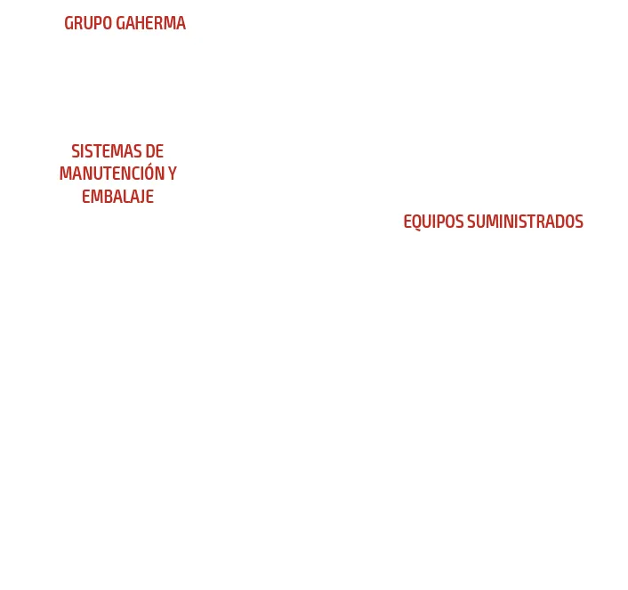 Expertos en ingeniería industrial diseñando sistemas de manutención y embalaje eficientes, optimizando la cadena de suministro para diversas industrias con soluciones innovadoras.